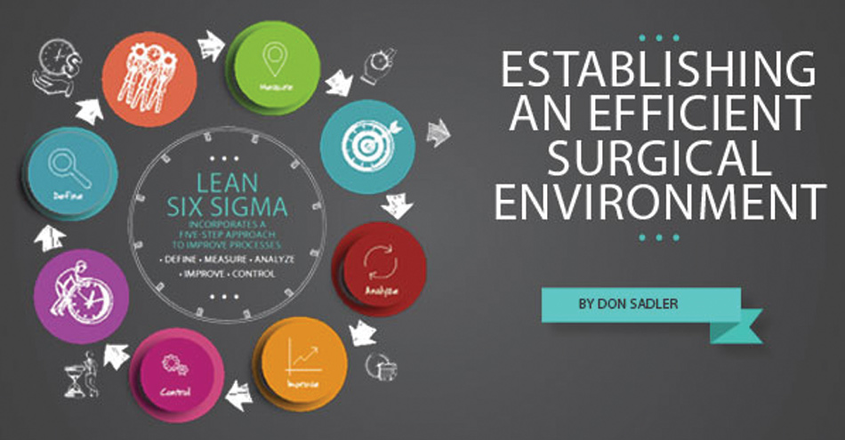 Establishing an Efficient Surgical Environment