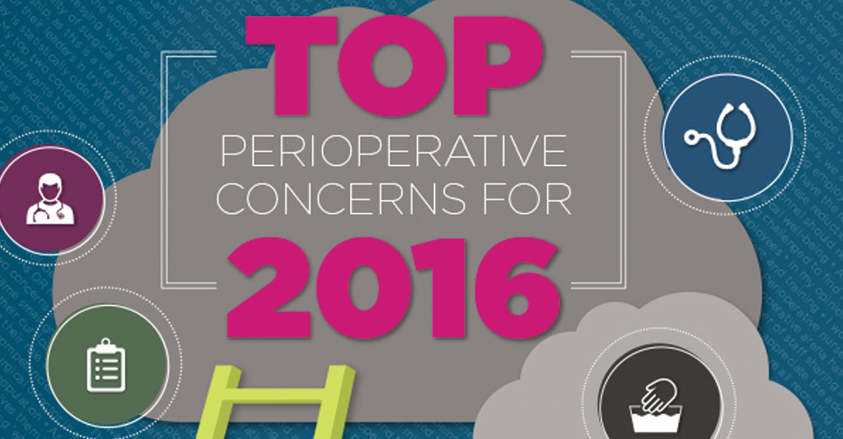 Top Perioperative Concerns For 2016