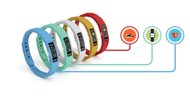 Wearable Fitness Tracker can Build Your Motivation to Exercise