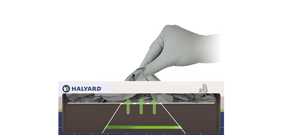 Halyard Introduces Eco Pull Dispenser System