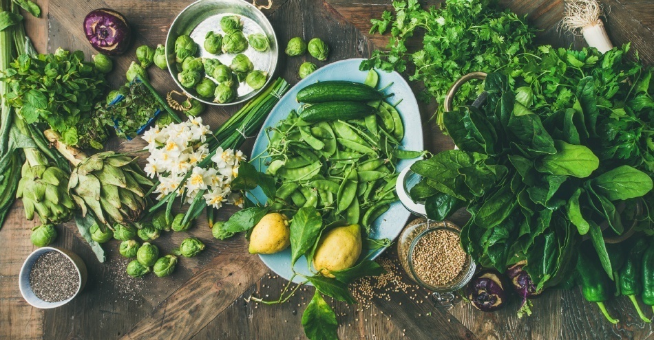 Is Your Food Hurting or Helping You?