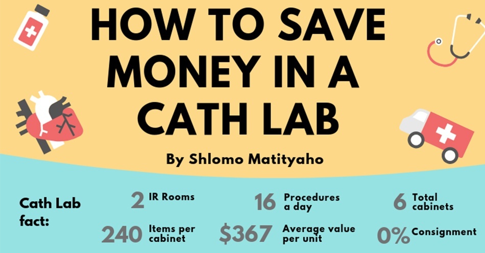 LogiTag Medical Solutions Illustrates How to Save $228.6K in a Cath Lab: the Complete Infographic