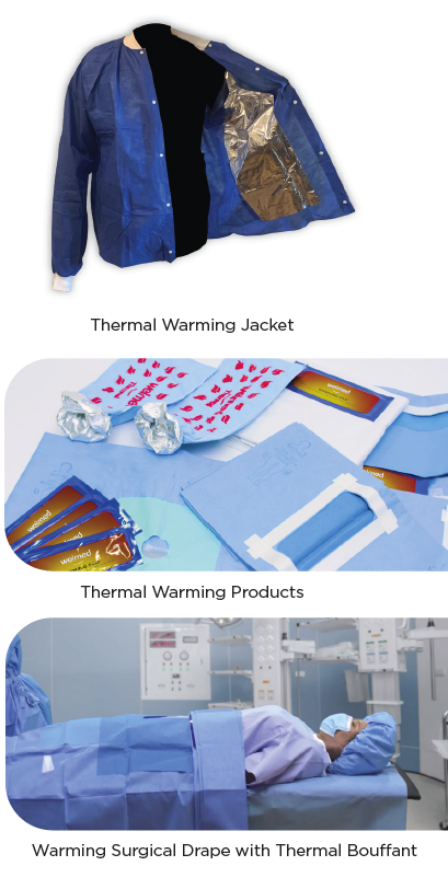 Welmed, Inc. products