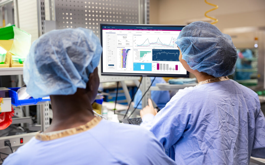 CensisAI2 Productivity Provides Actionable Intelligence for SPD