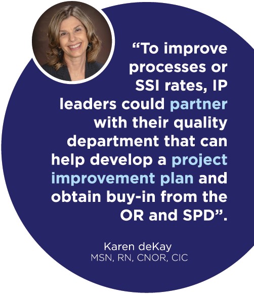 Patient Safety Trifecta