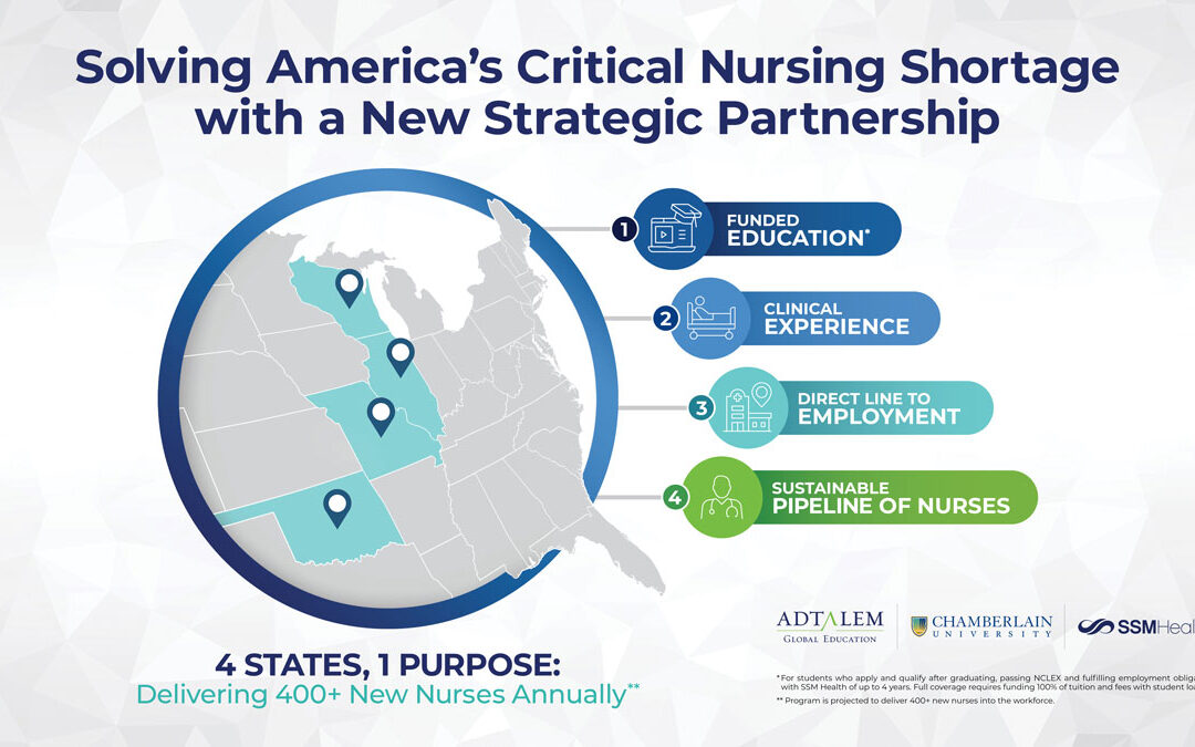 Chamberlain University, SSM Health Address Nursing Shortage